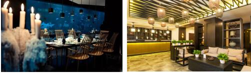 社区邻里中心商业体布局,社区与辖区内大型综合商场共建