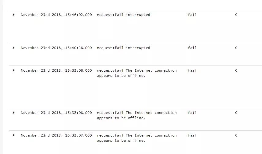 开发微信小程序需要什么技术,微信小程序开发教程从零开始
