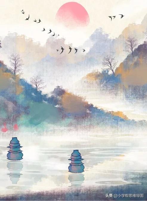 语文句式变换题型大全,小学语文中常见的句式变换