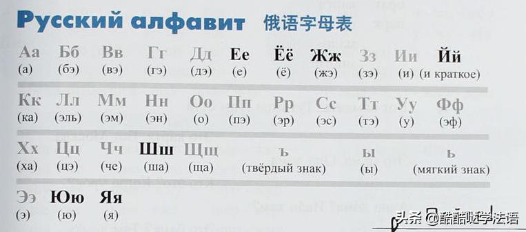 会英语的话法语好学么,英语好学法语有优势吗