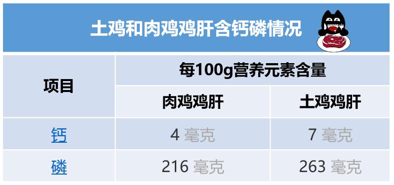 每天给猫吃会惯坏吗,每天给猫咪吃很多猫草会怎么样