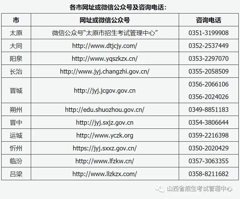 山西教师资格考试报名,2021年山西教师资格证报名公告