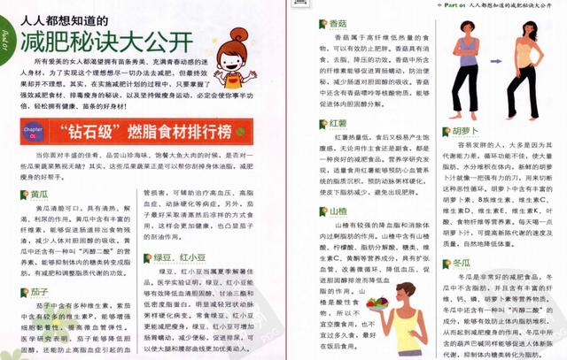 瘦身汤30天减掉40斤,博主亲测最有效瘦身汤