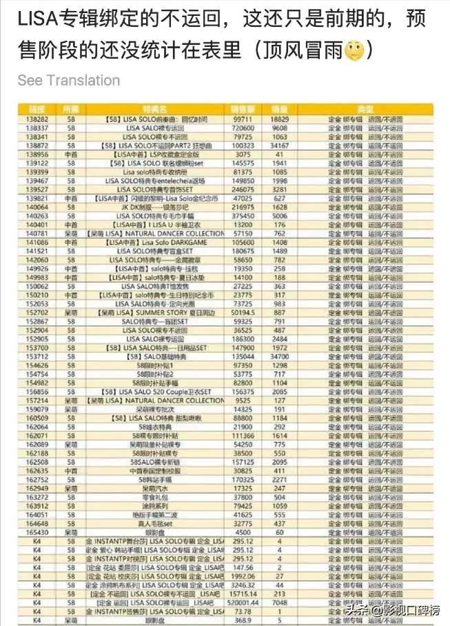 韩娱后援会超话被封,多个韩娱粉丝号被禁言