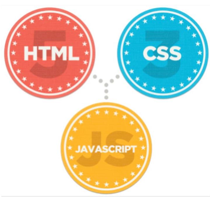新手小白java编程,java网络编程零基础入门