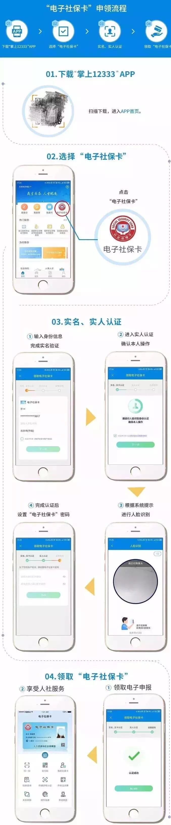 刚刚，医保变了，无需发票报销！医保个人账户取消，每年补助至少520元