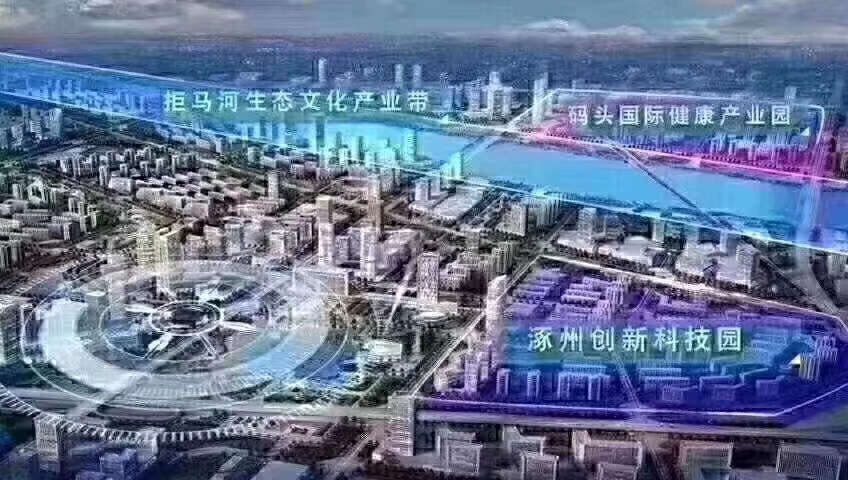 涿州房产首选新房,涿州房产改善型楼盘