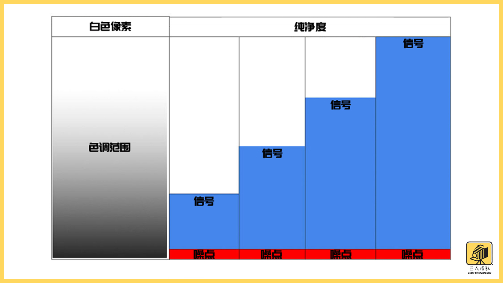 全幅和残幅实际对比,全幅和裁幅的差距