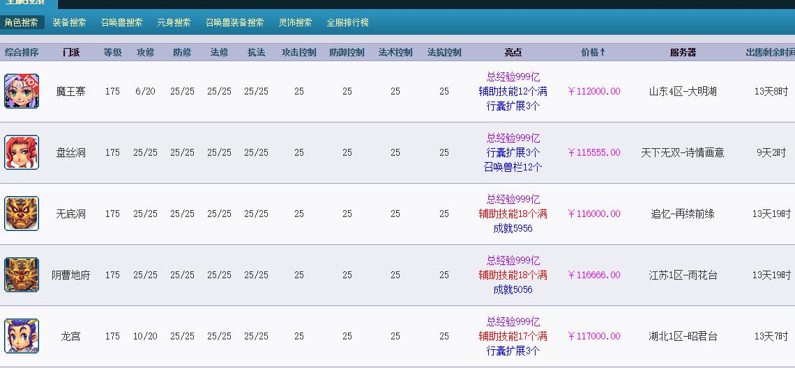 梦幻西游投资一百万玩175,梦幻西游月刷四十亿经验攻略