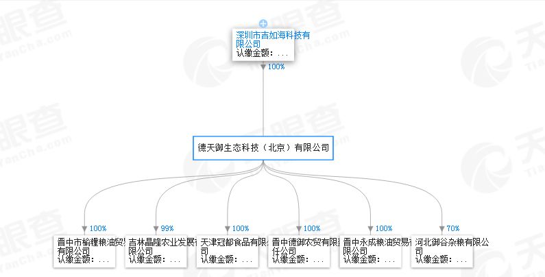 晋商“德御系”再现新成员!德御坊聘任巨晓东为公司总经理