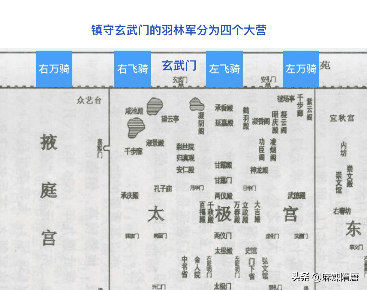 太平公主唐隆政变,李隆基和太平公主权力之争