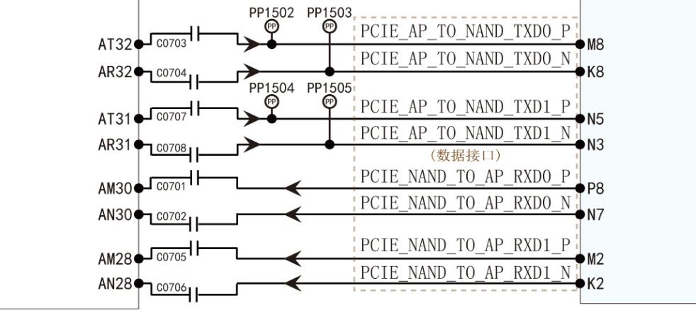 指南舟手机维修培训,指南舟手机维修培训中心团购