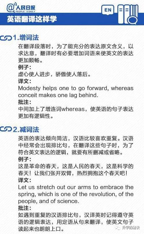 英语学习秒懂的方法,你不知道的英语学习方法