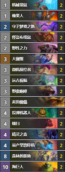 炉石传说新版本战士卡牌搭配,炉石传说战士新卡速递