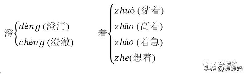 部编版五年级下册语文单元知识点,2019五年级下册语文第八单元21课
