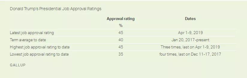 特朗普究竟是一个什么样的人,特朗普是什么样的一个人