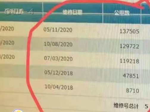 青岛二手车林肯,青岛地区二手车林肯