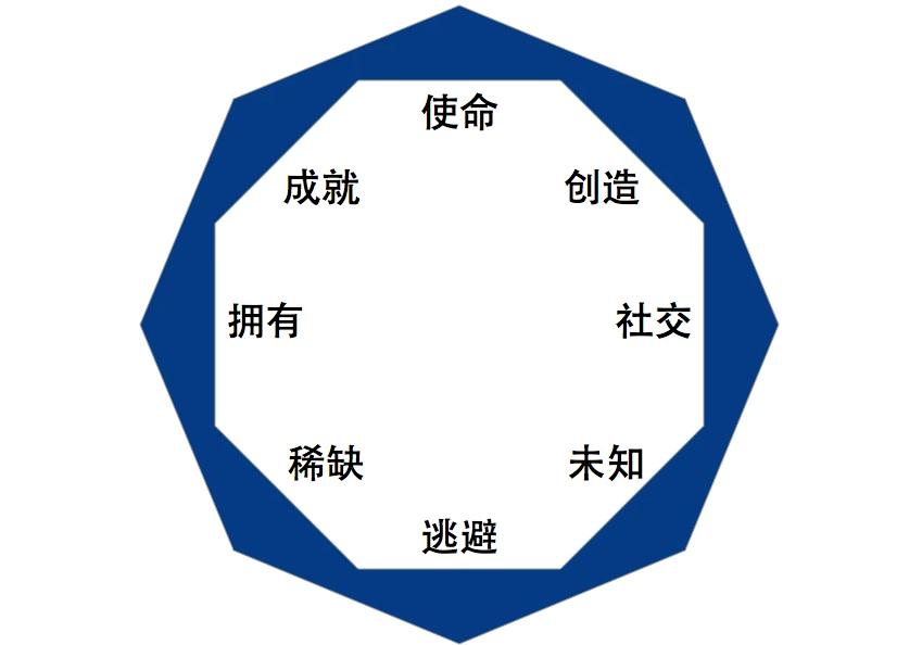 车枪球、乙女向、仙侠类，谁是2021年游戏题材的夺宝奇兵？