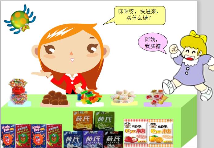 大班数学蜘蛛和糖果店教案反思,蜘蛛和糖果店教案