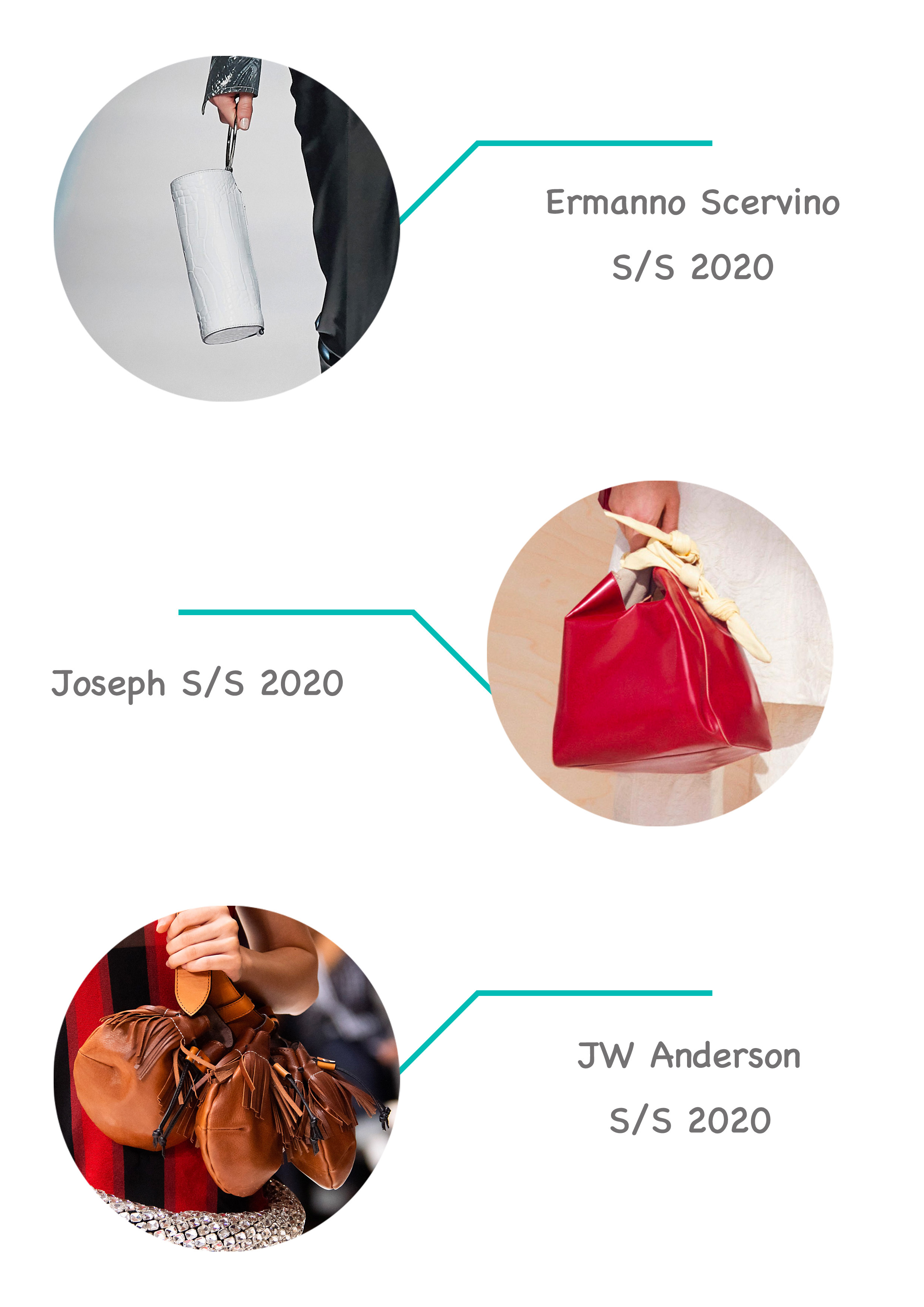 2023时装周包包,2020年秋冬流行的大牌包包