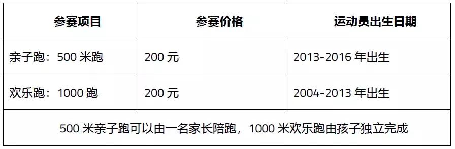 来了!IRONKIDS西安站开始报名