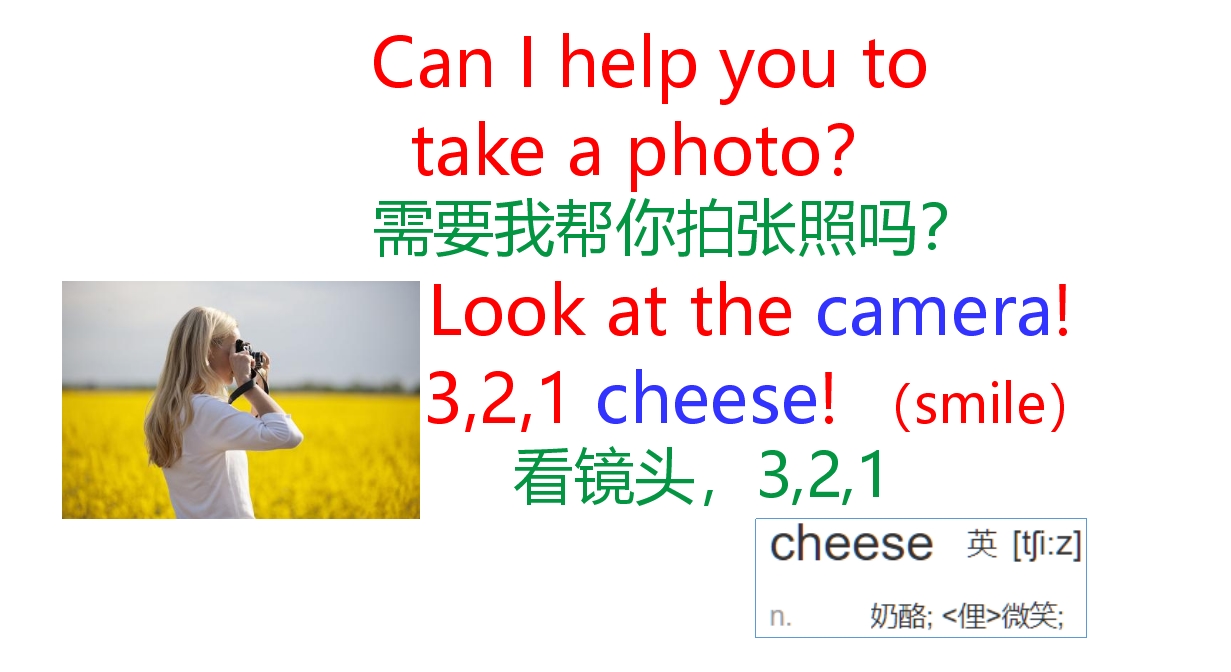 英语口语365天!20句常用口语!doyouhavethemap?