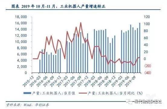 当今机器人行业四巨头,全球机器人行业分析