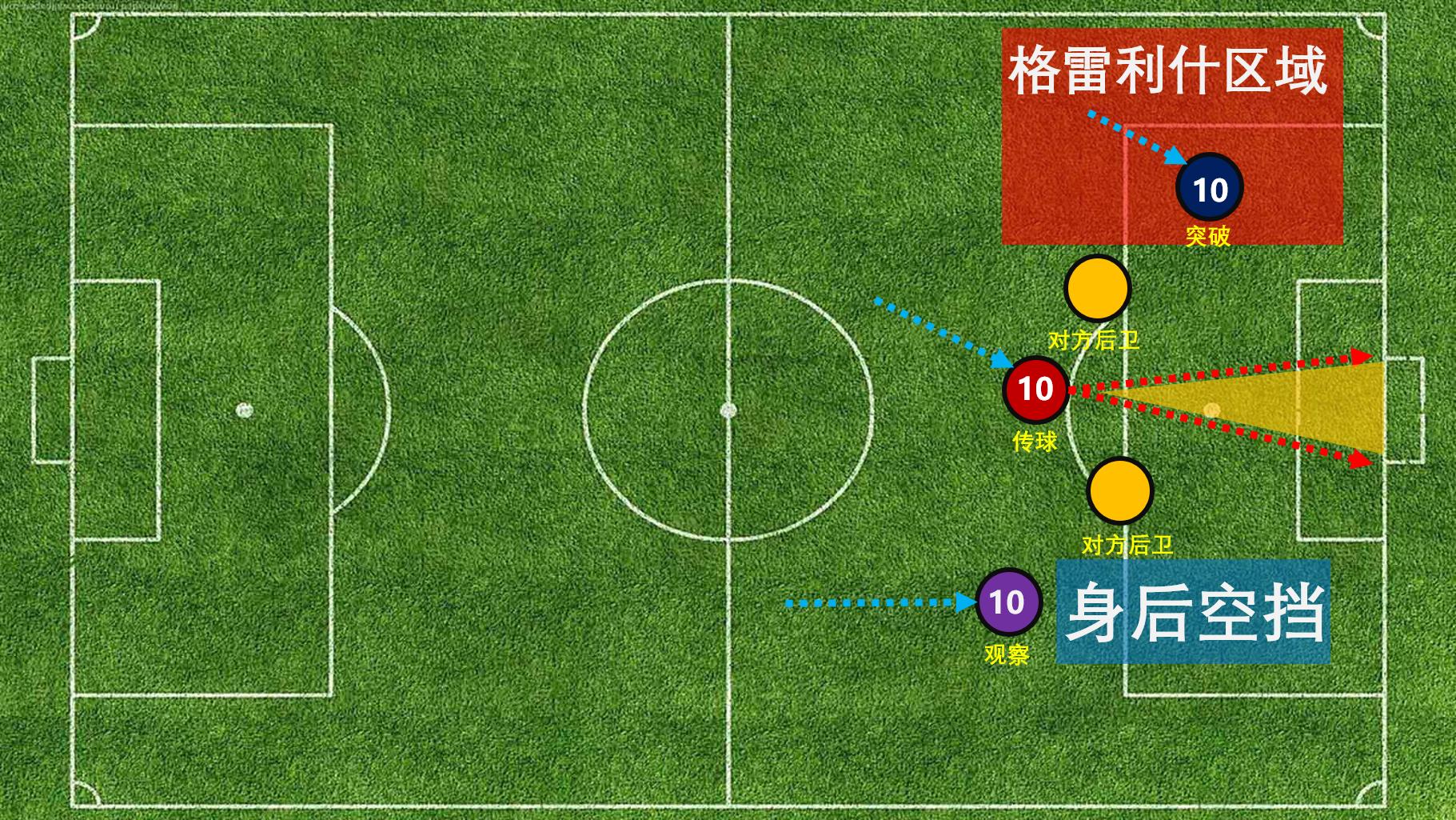贝克汉姆深度分析,专业分析贝克汉姆传奇生涯回顾