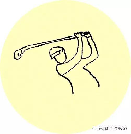 网球肘和高尔夫球肘同时存在,高尔夫球肘和网球肘哪个比较严重