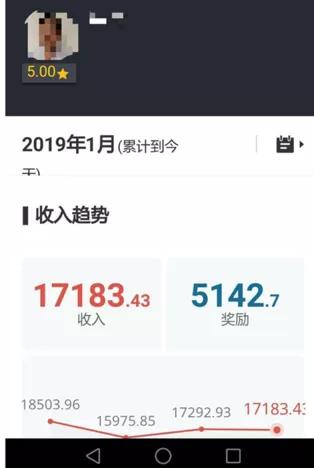 滴滴最新盈利,滴滴实现盈利的模式