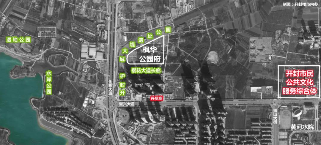 年中大促成绩,年中大促地产