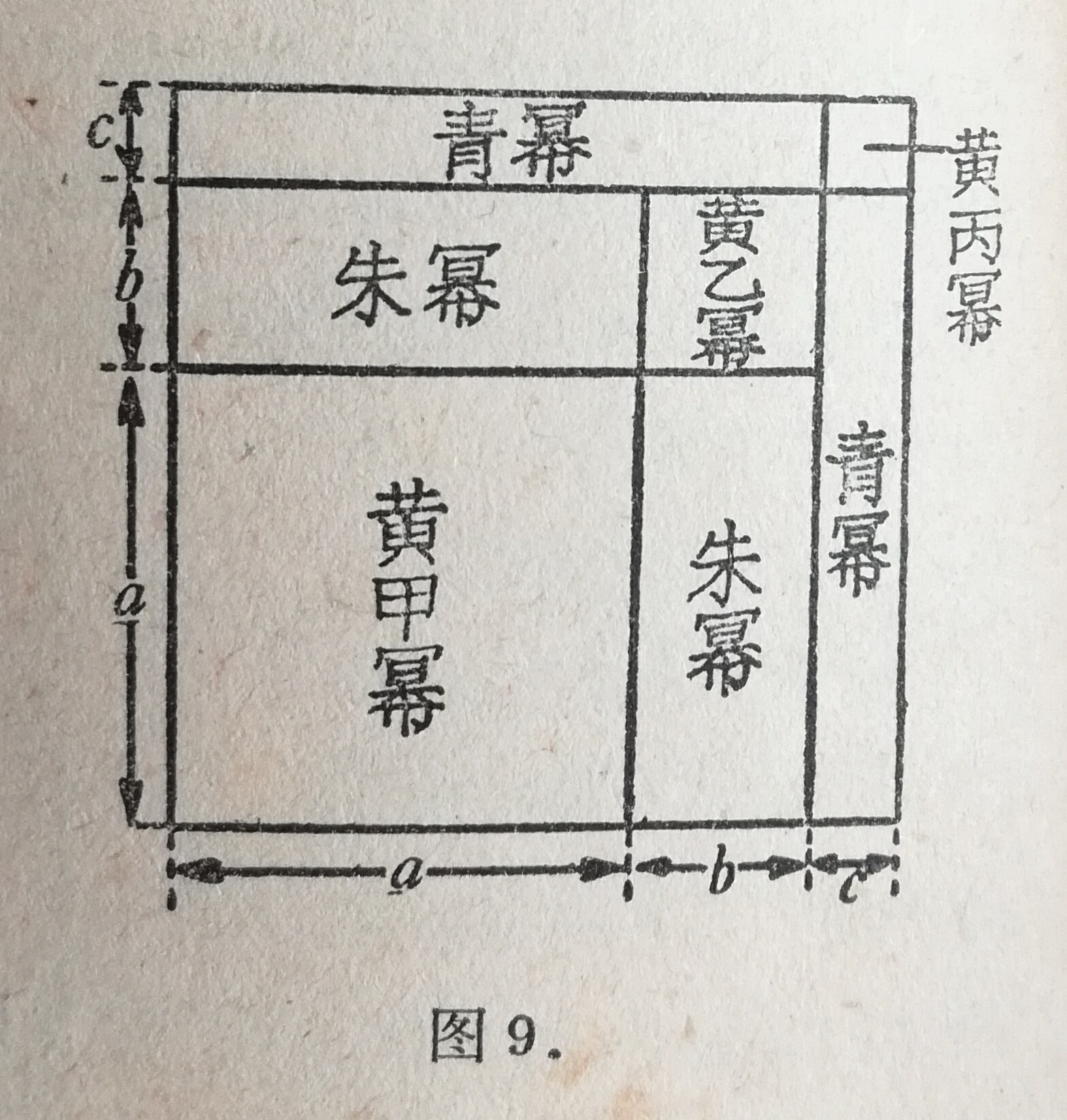 浅谈开平方（math0003）