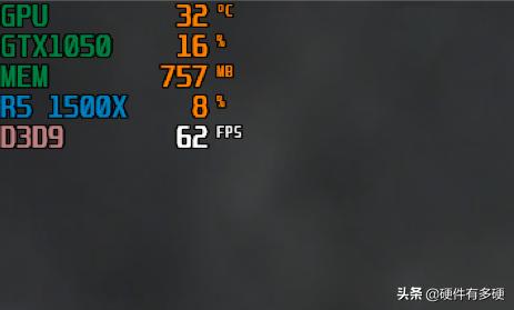 游戏中显示占用率和帧数的方法,游戏如何显示硬件占用和帧率数据