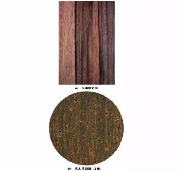 红木国标29种价格图片,国标红木与非标红木的区别