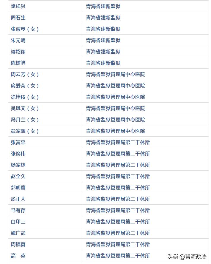 致敬最可爱的人英烈们,致敬警察最可爱的人