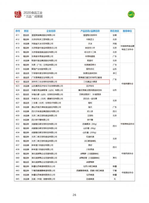 喜讯四会斩获三项国家专利奖,三也真品牌力鼎茶
