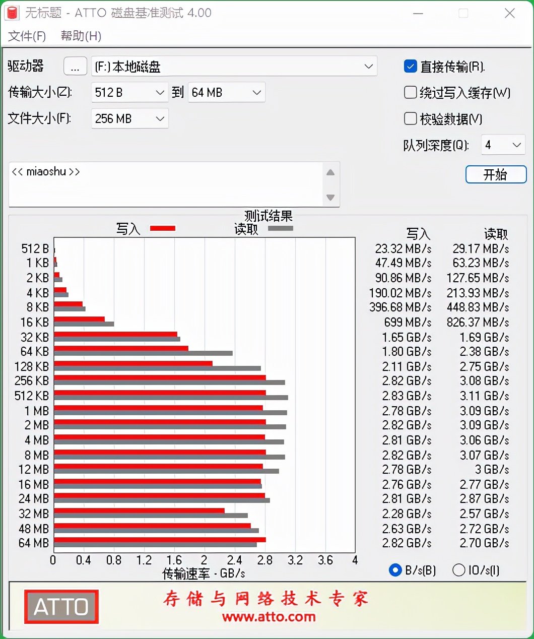 移速美洲豹1t,美洲豹固态买256的还是500的好