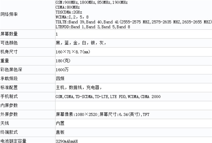 摩托罗拉p50评测,摩托罗拉p50最新消息