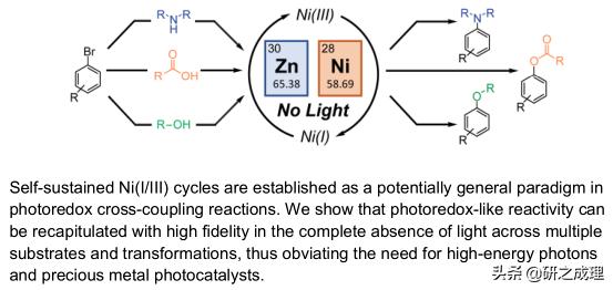 催化周报：10篇子刊，14篇Angew,你想要的前沿都在这里