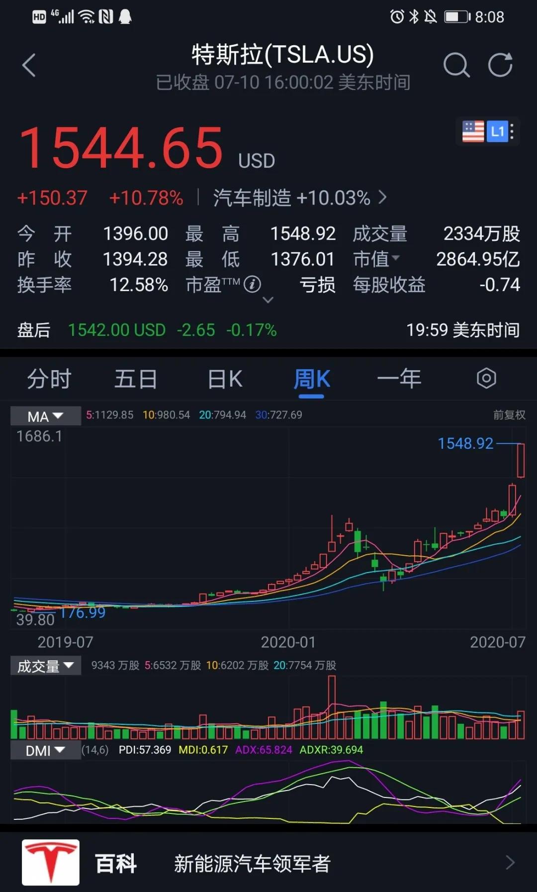 行情分析与选股技巧,不同行情选股技巧和策略