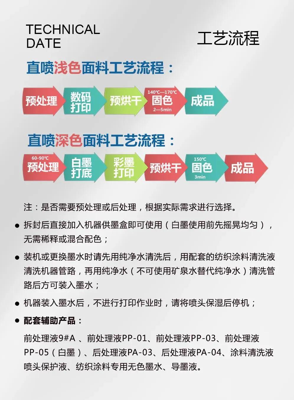 西柳服装展会,西柳印花展会