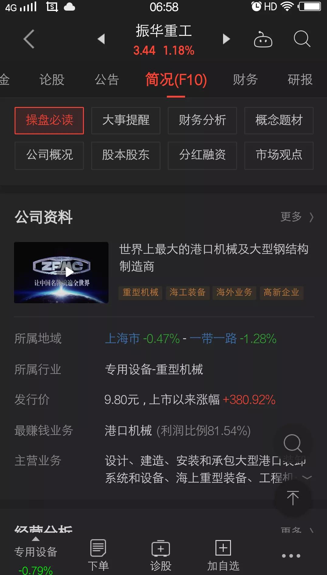 振华重工a股k线图,振华重工的市场分析