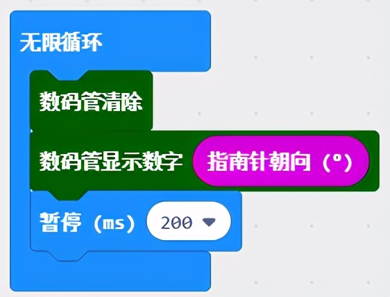 指南针教学课堂,认识指南针教案