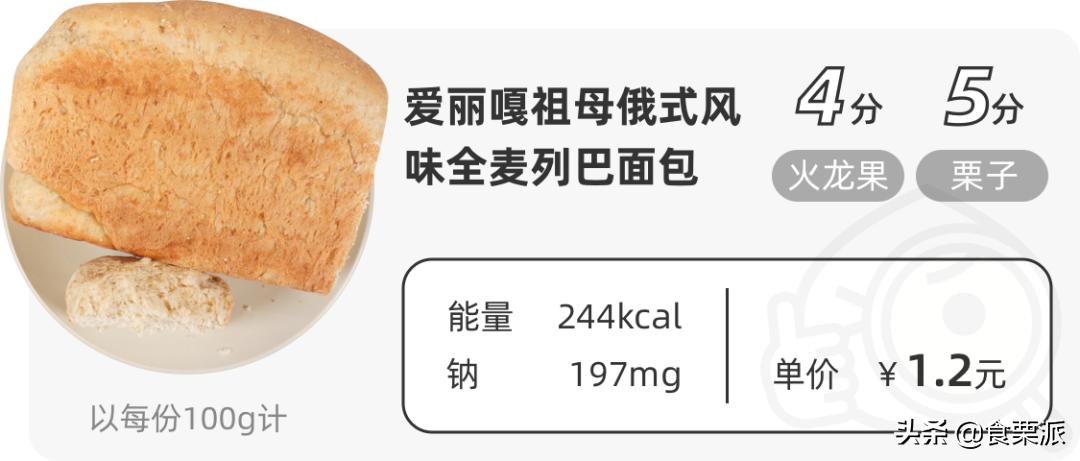 市场上真正的全麦面包推荐,全麦面包推荐哪款