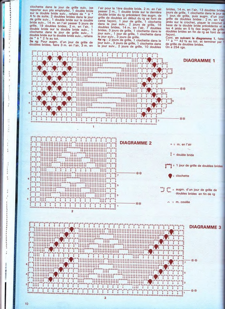 有漂亮的台布钩针图解吗,钩针编织桌布盖巾教程