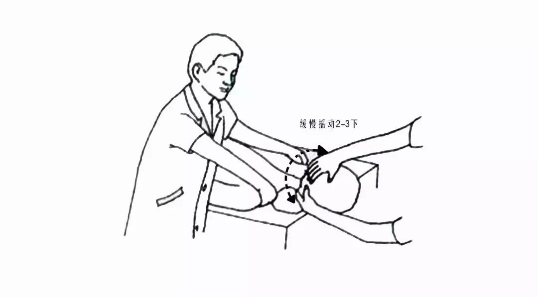 颈椎腰腿痛针刀,针刀颈椎病