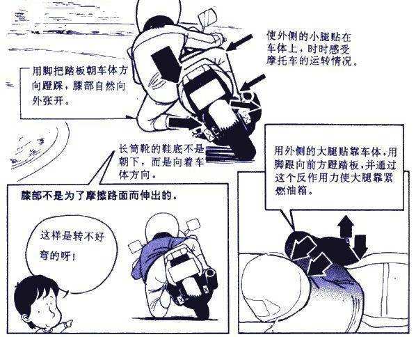 摩托车压弯道视频教程,摩托车压弯是什么意思