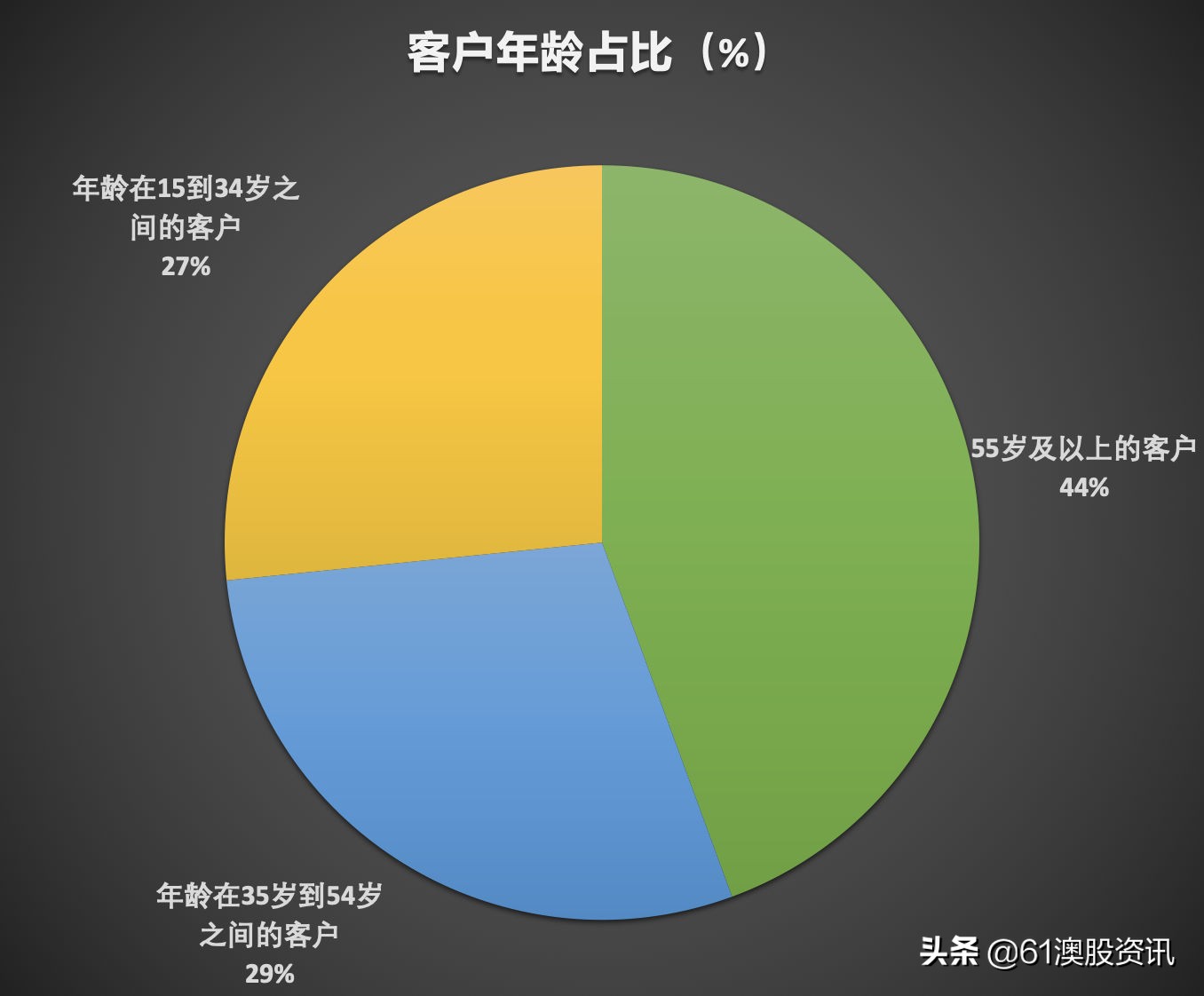 脱水研报与普通研报的区别,脱水研报最新行情