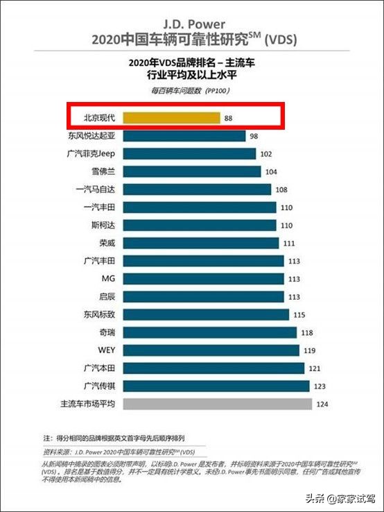 北京现代全新ix35值得买吗,新款北京现代ix35值不值得买