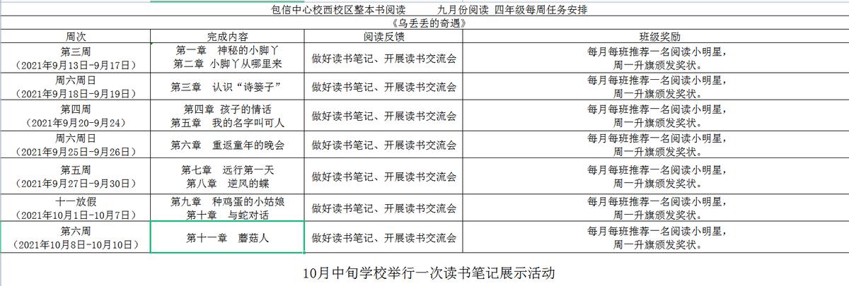 小学六年级整本书阅读活动方案,中国民间故事整本书阅读方案